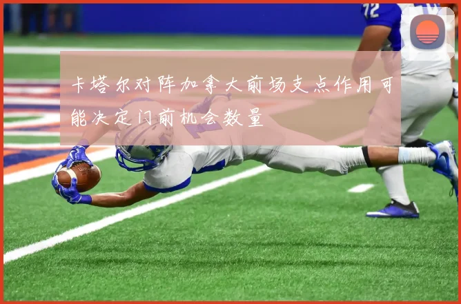 卡塔尔对阵加拿大前场支点作用可能决定门前机会数量